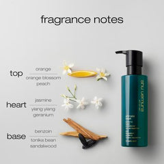 Ultimate Reset Extreme Repair Conditioner