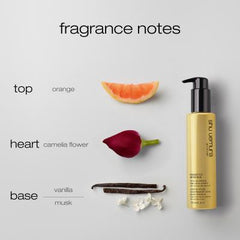 Essence Absolue Oil-In-Cream